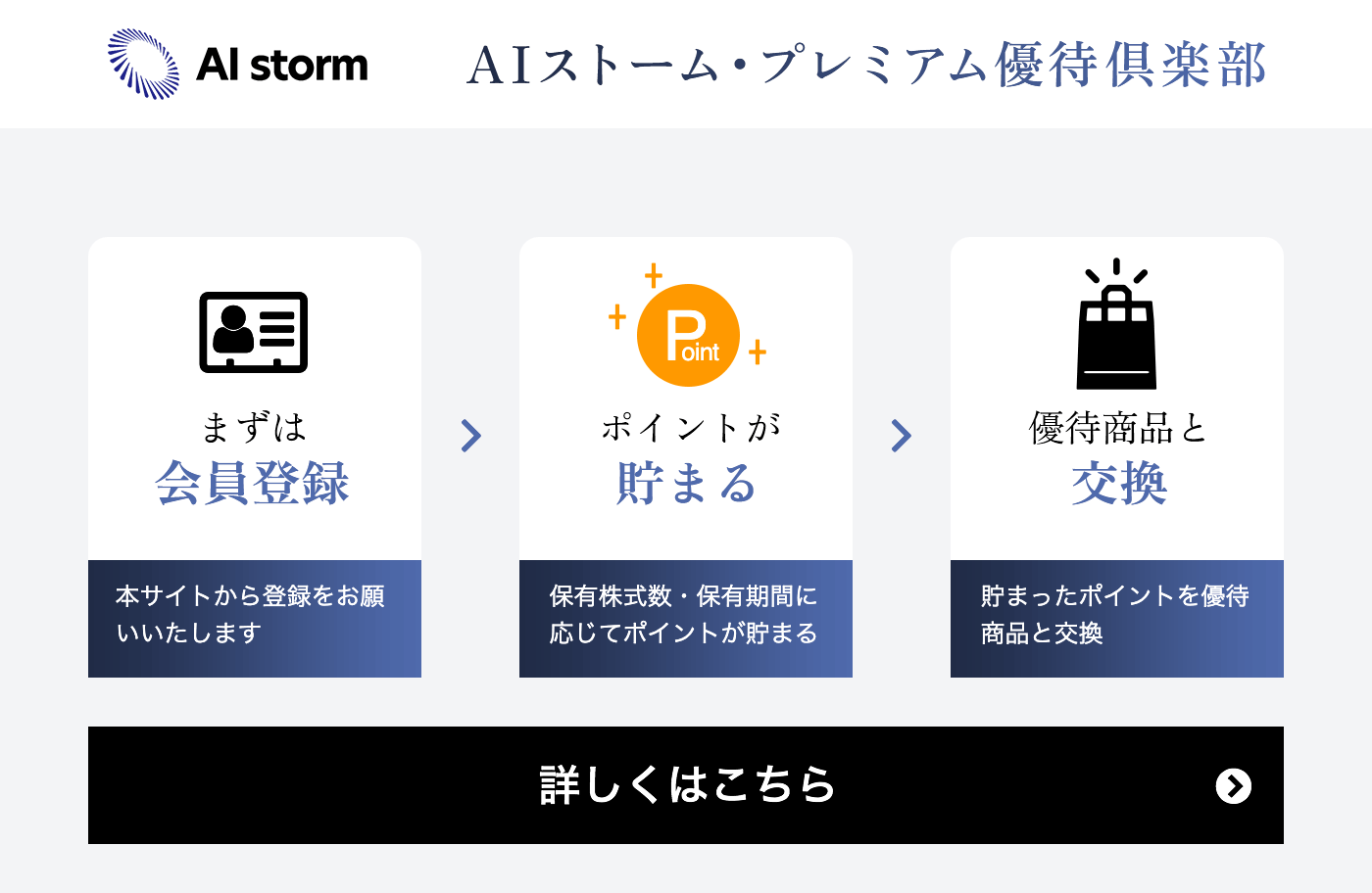 優待ポイントを貯めて5,000種類以上の優待商品と交換！